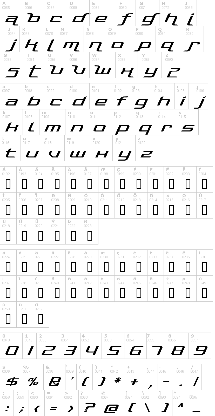 Lettere dell'alfabeto del font photonica con le quali è possibile realizzare adesivi prespaziati