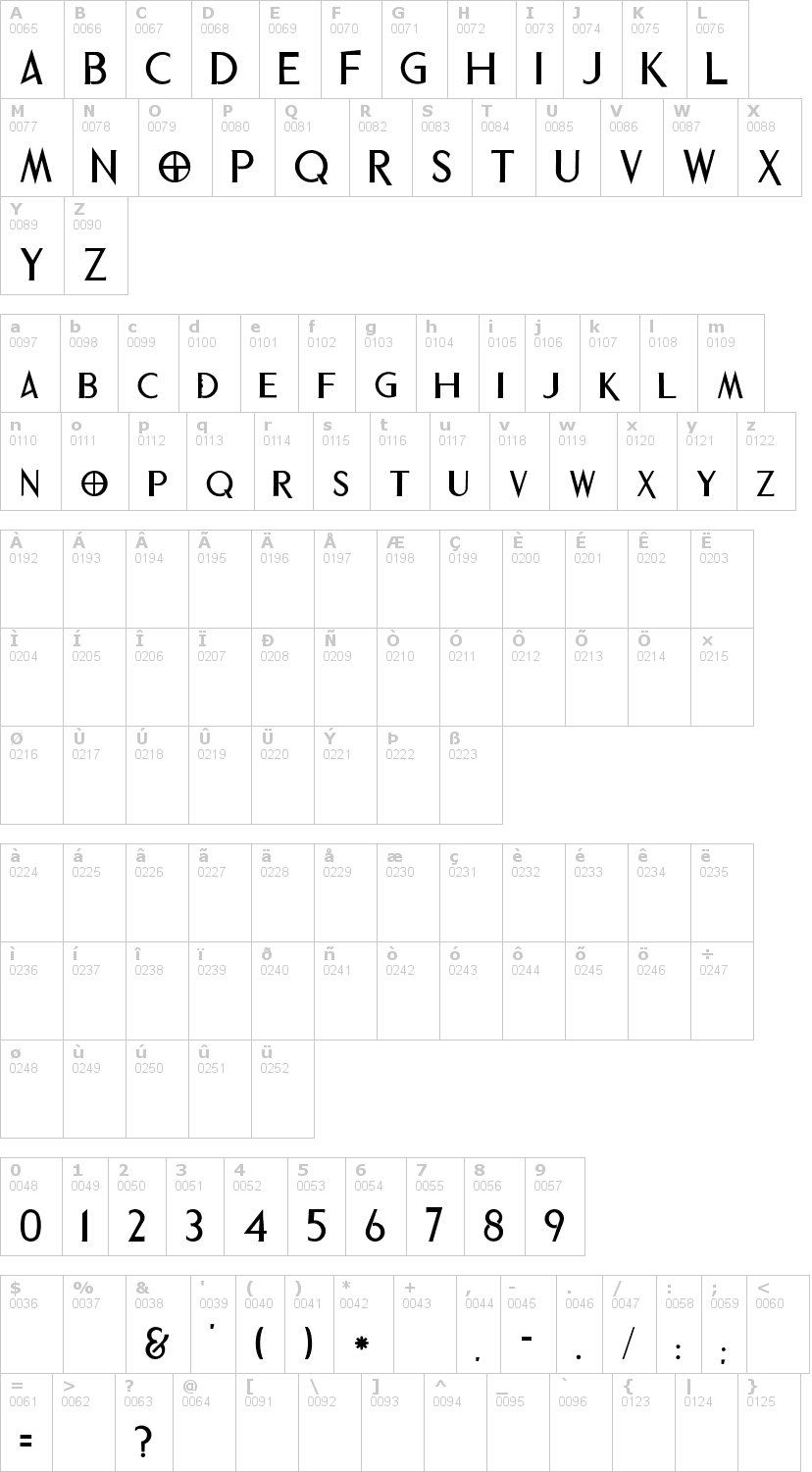 Lettere dell'alfabeto del font phrixus con le quali è possibile realizzare adesivi prespaziati