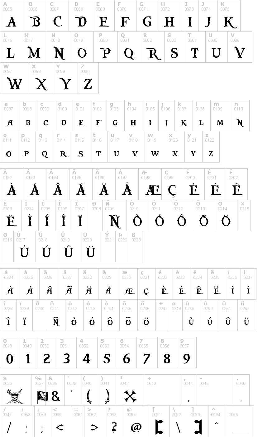 Lettere dell'alfabeto del font pieces-of-eight con le quali è possibile realizzare adesivi prespaziati