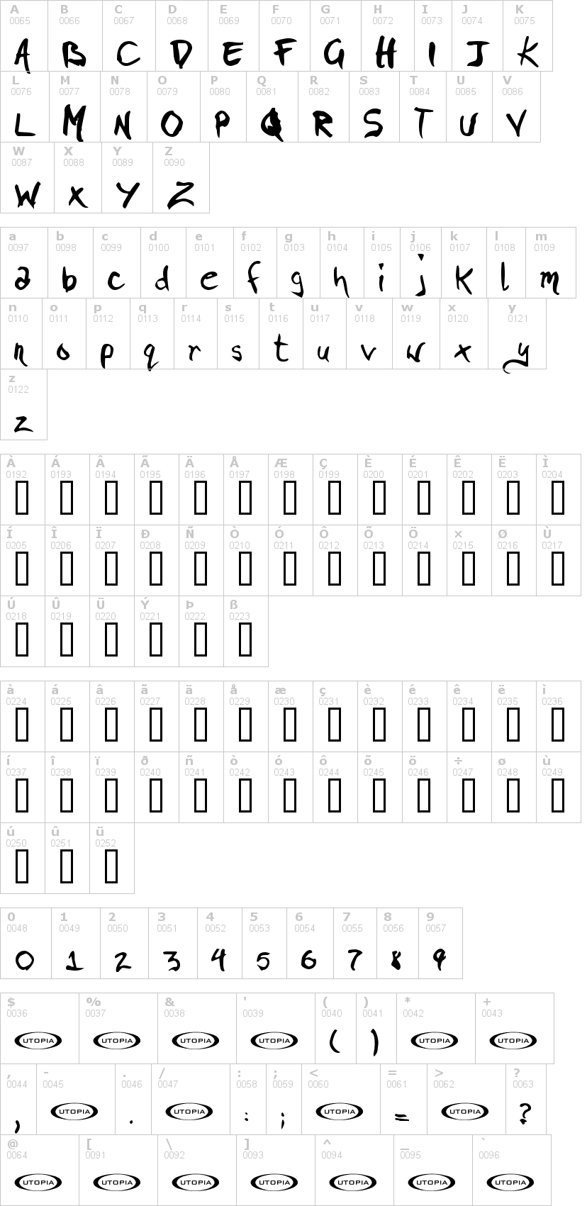 Lettere dell'alfabeto del font pigae con le quali è possibile realizzare adesivi prespaziati