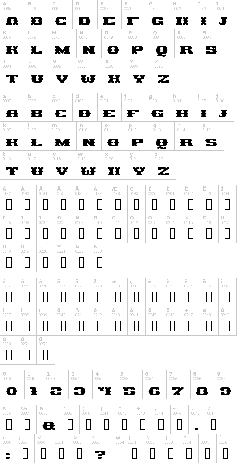 Lettere dell'alfabeto del font pirates con le quali è possibile realizzare adesivi prespaziati