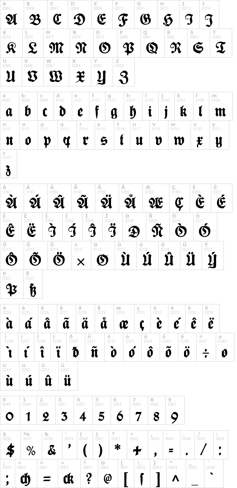 Lettere dell'alfabeto del font plakat-fraktur con le quali è possibile realizzare adesivi prespaziati