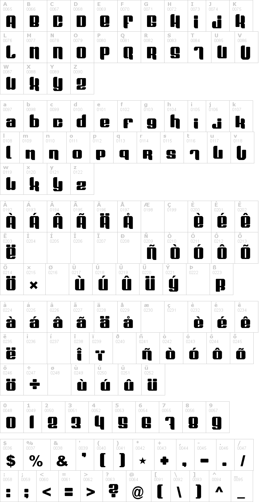 Lettere dell'alfabeto del font plasmafuzion con le quali è possibile realizzare adesivi prespaziati