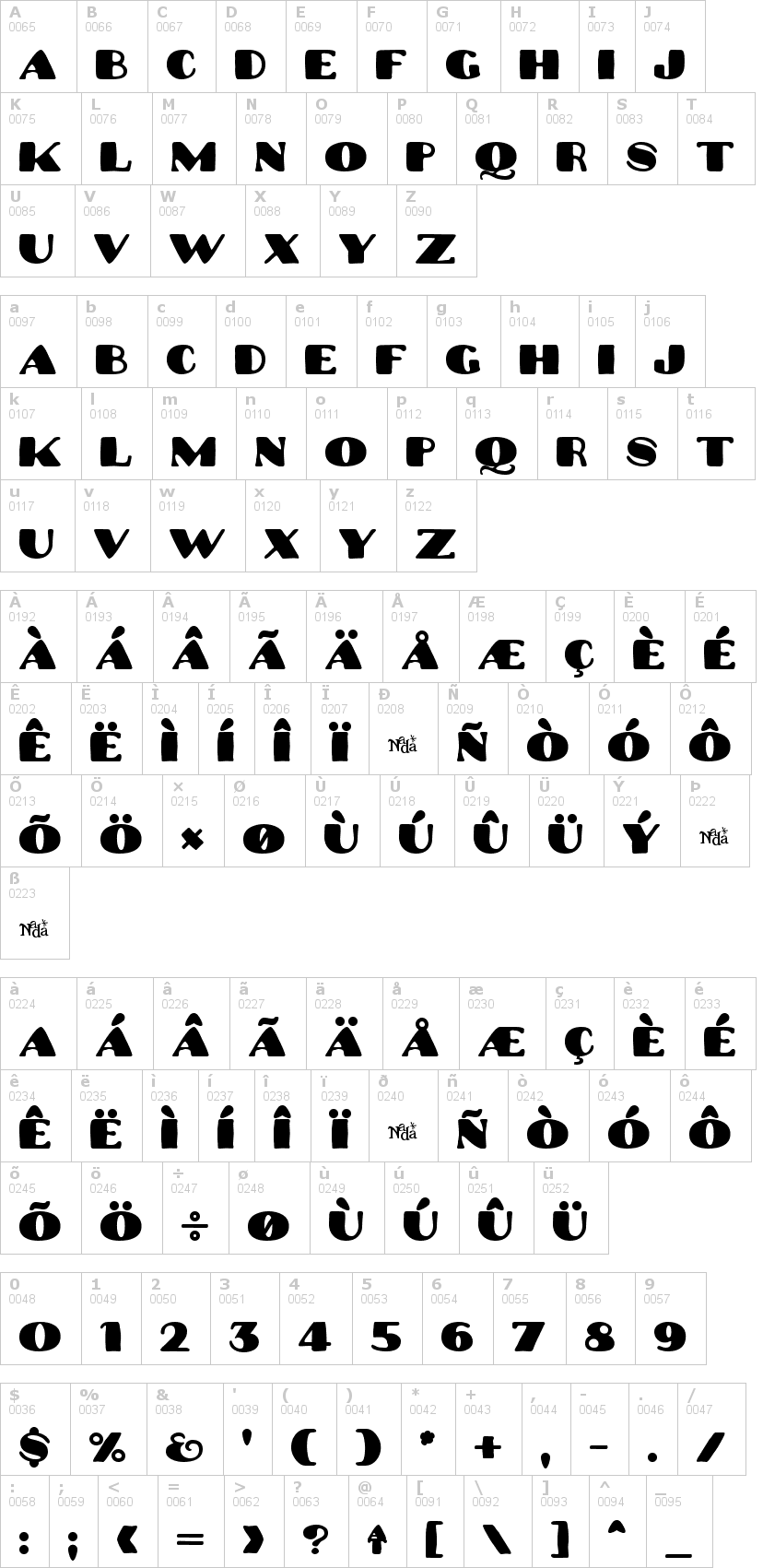 Lettere dell'alfabeto del font platinum-hub-caps con le quali è possibile realizzare adesivi prespaziati