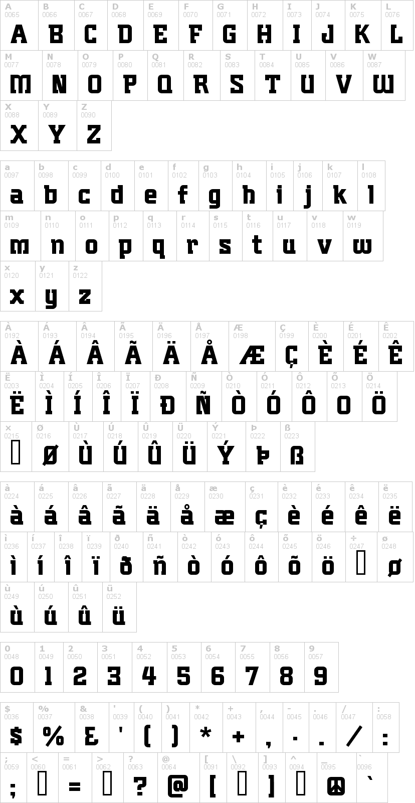 Lettere dell'alfabeto del font plumbers-gothic con le quali è possibile realizzare adesivi prespaziati
