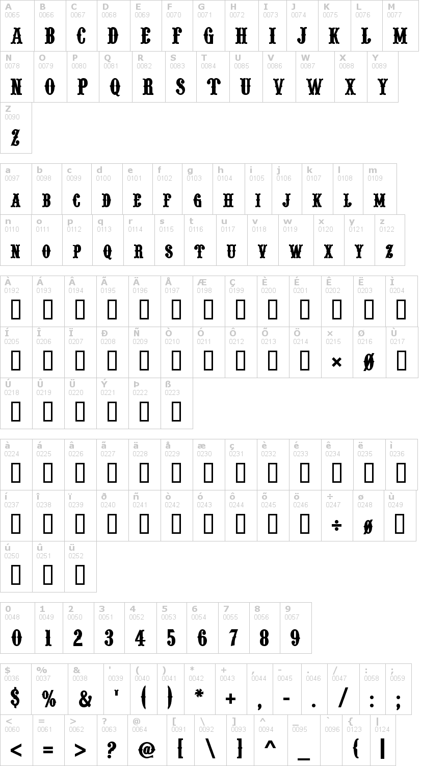 Lettere dell'alfabeto del font pointedly-mad con le quali è possibile realizzare adesivi prespaziati
