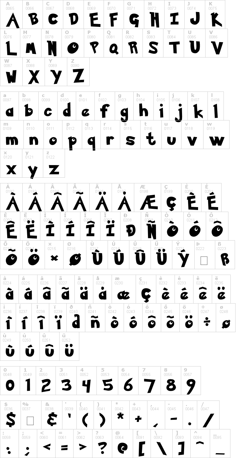 Lettere dell'alfabeto del font pokemon con le quali è possibile realizzare adesivi prespaziati