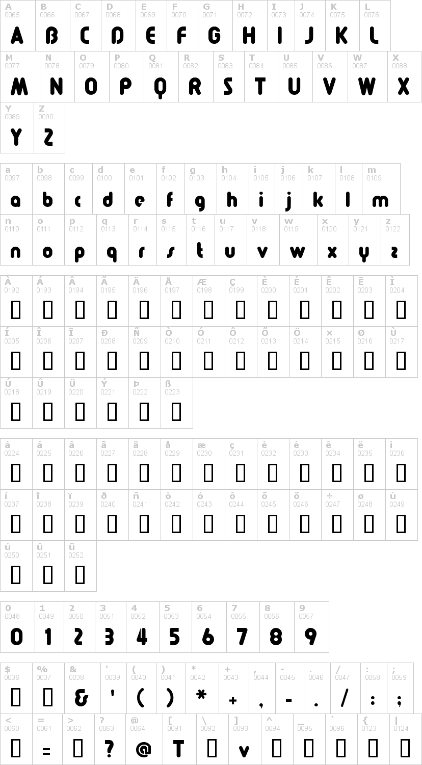 Lettere dell'alfabeto del font pollyanna con le quali è possibile realizzare adesivi prespaziati