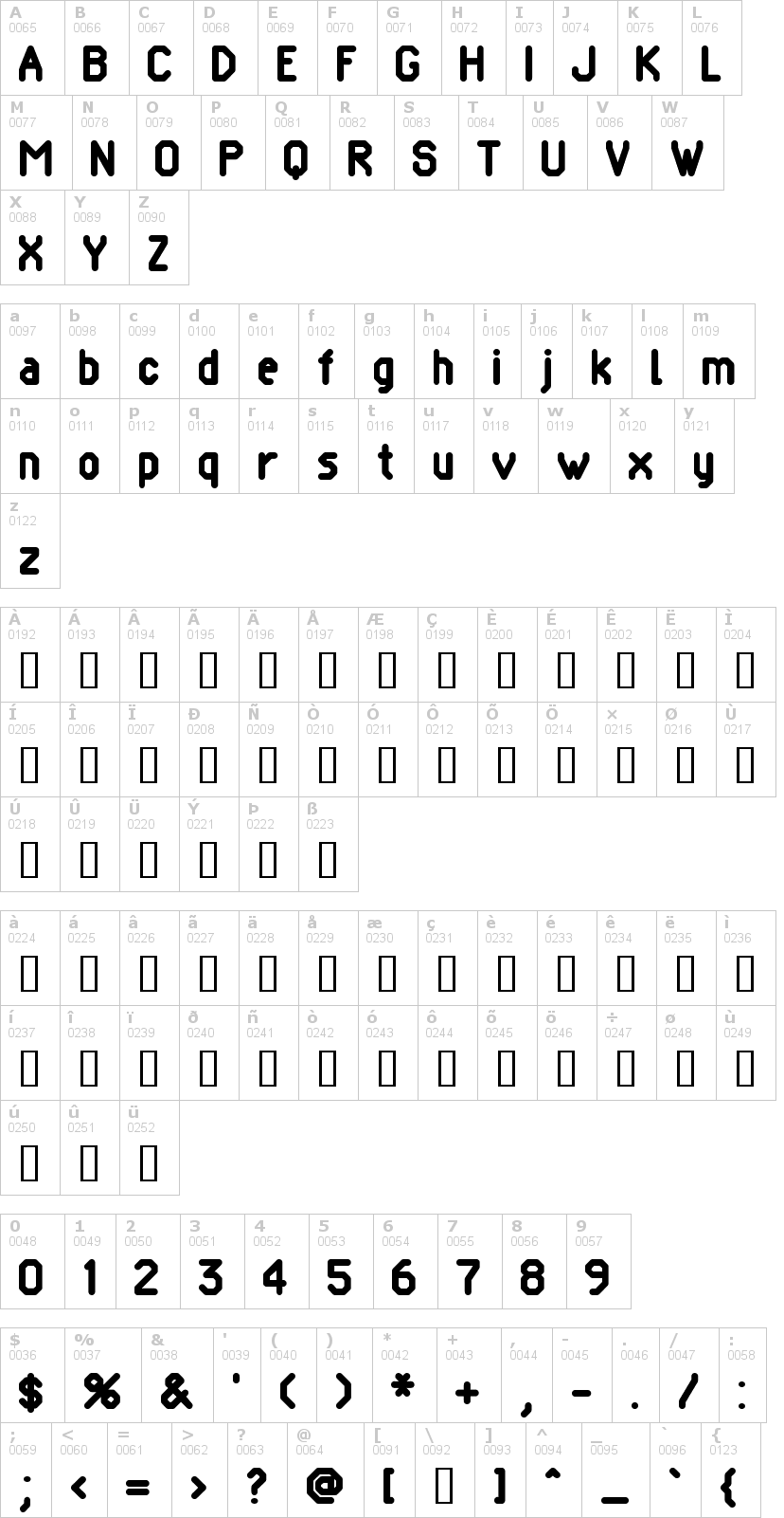 Lettere dell'alfabeto del font pomcute con le quali è possibile realizzare adesivi prespaziati