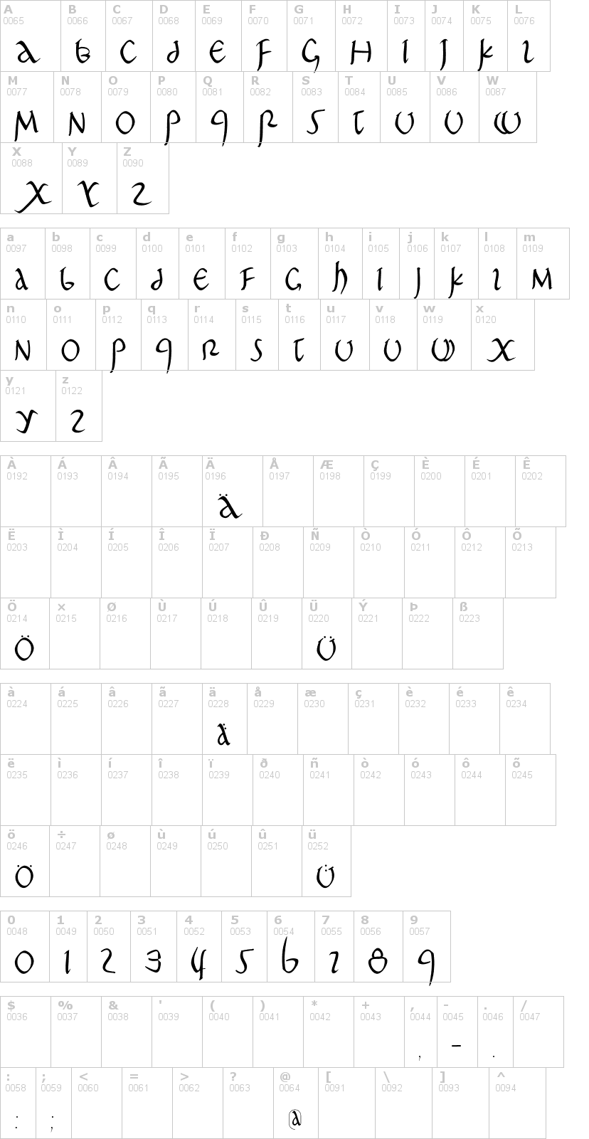 Lettere dell'alfabeto del font pompeji-petit con le quali è possibile realizzare adesivi prespaziati