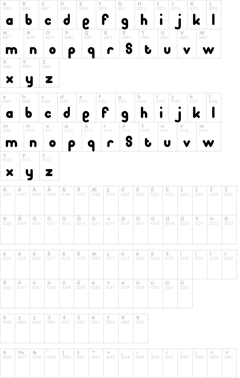 Lettere dell'alfabeto del font pooplatter con le quali è possibile realizzare adesivi prespaziati