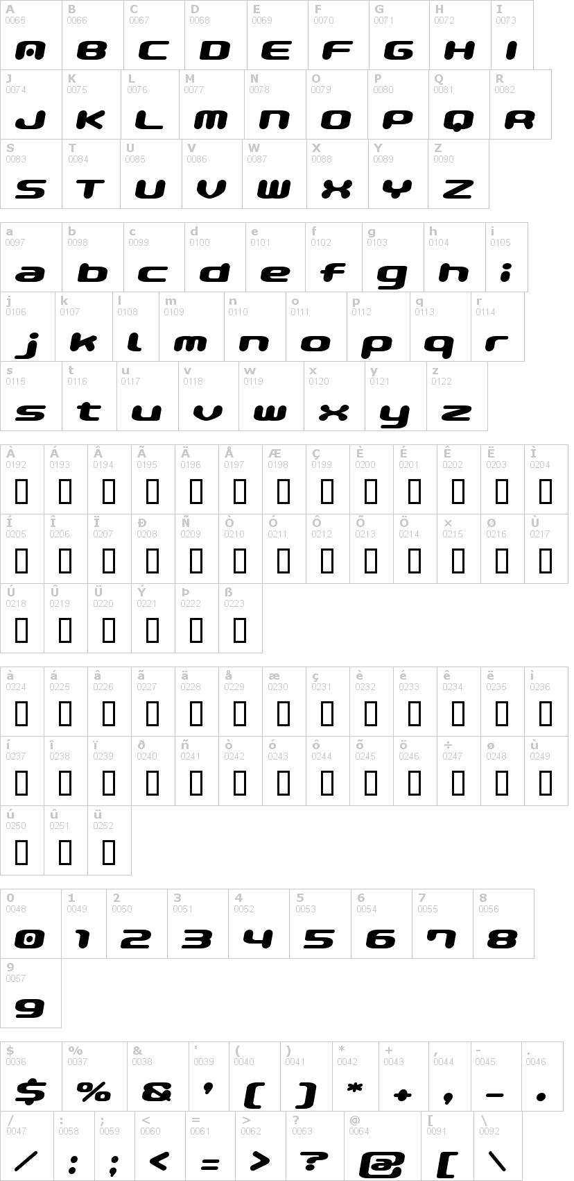 Lettere dell'alfabeto del font pop-magic con le quali è possibile realizzare adesivi prespaziati