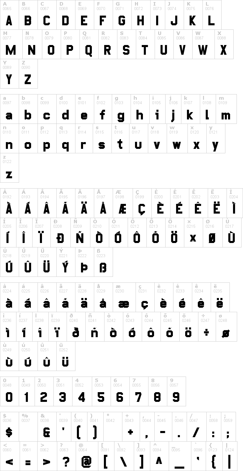 Lettere dell'alfabeto del font pop-warner con le quali è possibile realizzare adesivi prespaziati