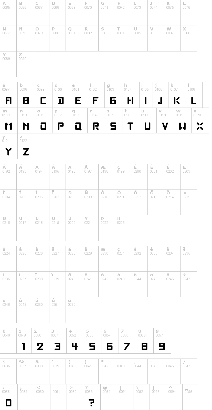 Lettere dell'alfabeto del font poprock con le quali è possibile realizzare adesivi prespaziati
