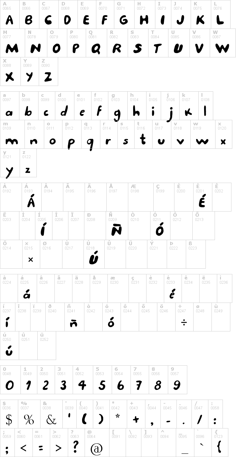 Lettere dell'alfabeto del font porcupine con le quali è possibile realizzare adesivi prespaziati