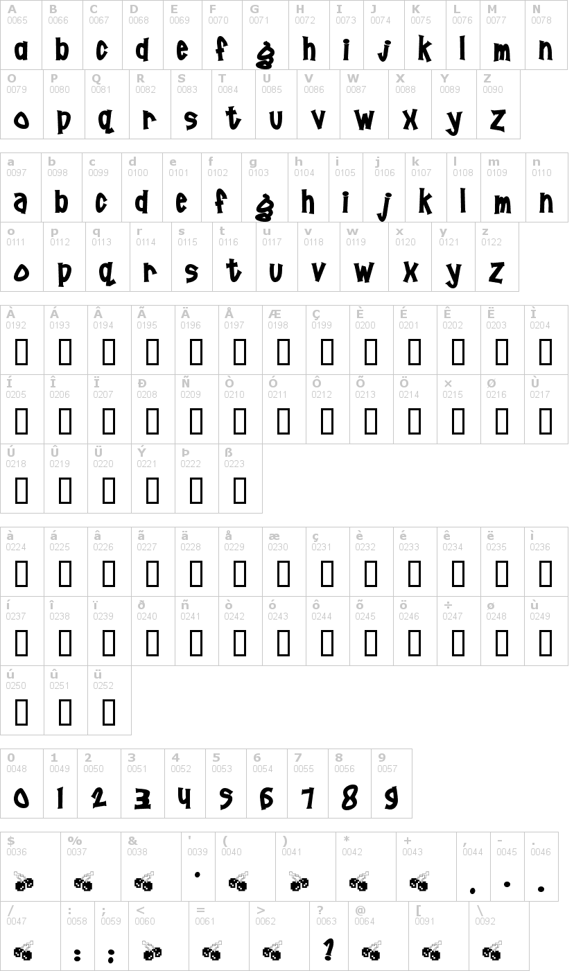 Lettere dell'alfabeto del font pornhut con le quali è possibile realizzare adesivi prespaziati