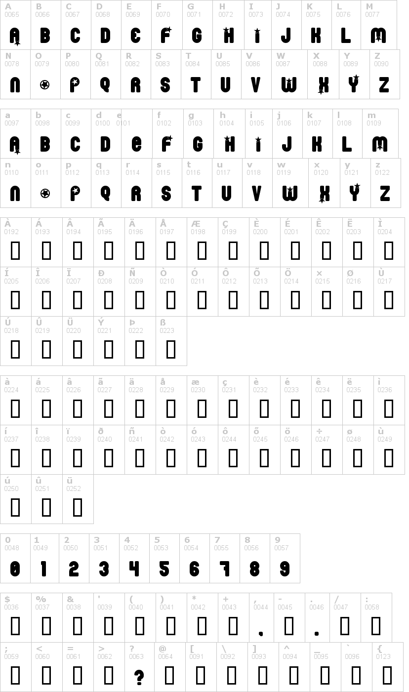 Lettere dell'alfabeto del font pornstar con le quali è possibile realizzare adesivi prespaziati