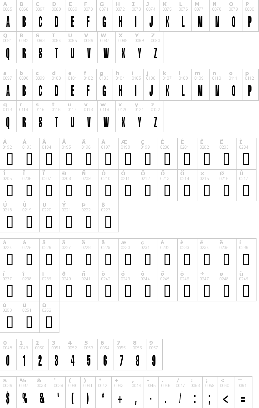 Lettere dell'alfabeto del font portishead-dummy con le quali è possibile realizzare adesivi prespaziati