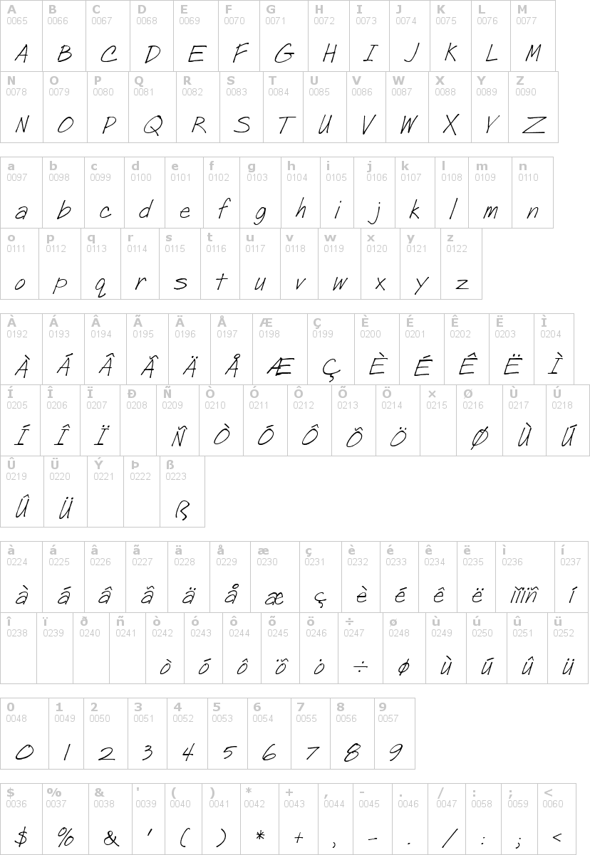 Lettere dell'alfabeto del font post-note con le quali è possibile realizzare adesivi prespaziati
