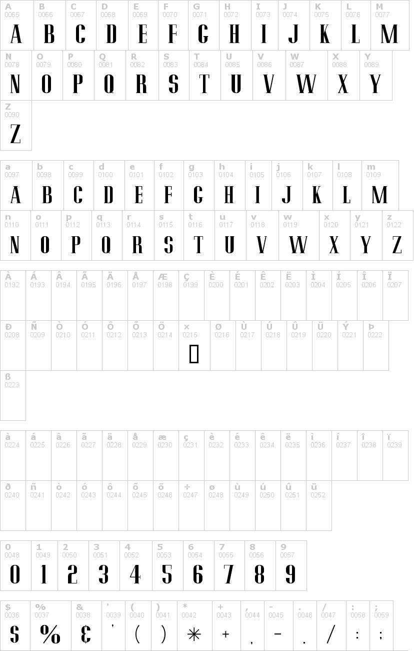Lettere dell'alfabeto del font pottery-barn con le quali è possibile realizzare adesivi prespaziati
