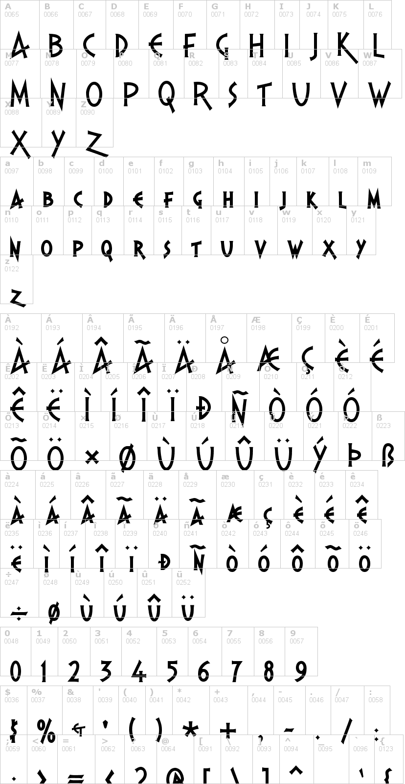 Lettere dell'alfabeto del font pr-agamemnon con le quali è possibile realizzare adesivi prespaziati
