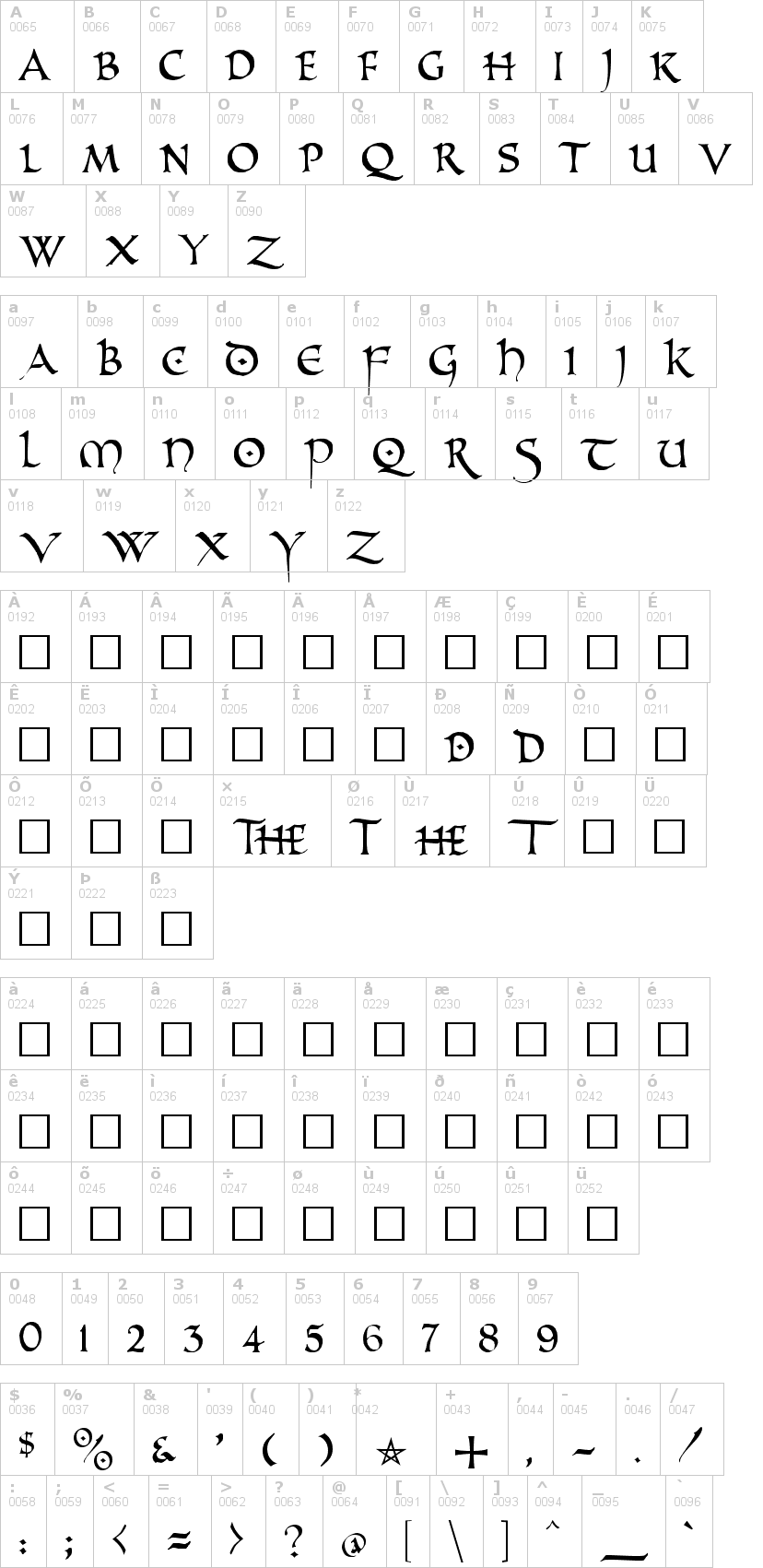 Lettere dell'alfabeto del font pr-uncial-alt-caps con le quali è possibile realizzare adesivi prespaziati