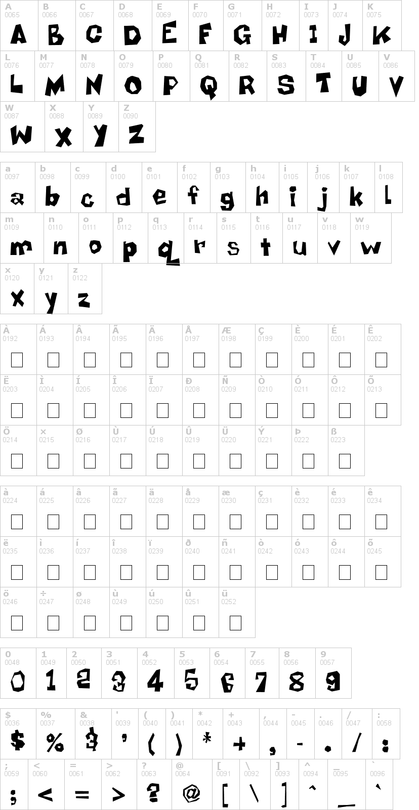 Lettere dell'alfabeto del font praise-bob con le quali è possibile realizzare adesivi prespaziati