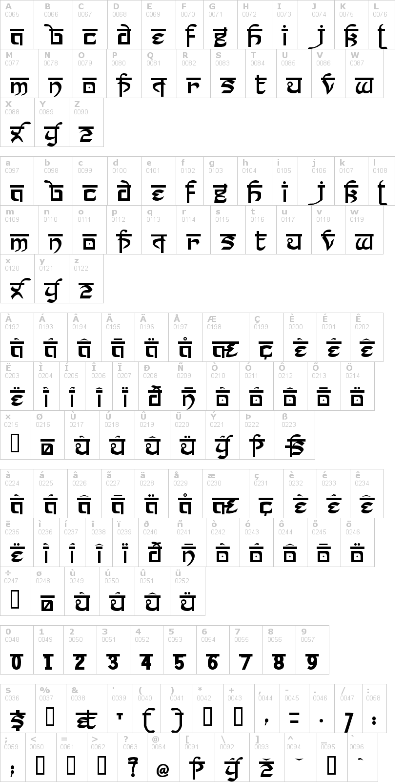 Lettere dell'alfabeto del font prakrta con le quali è possibile realizzare adesivi prespaziati