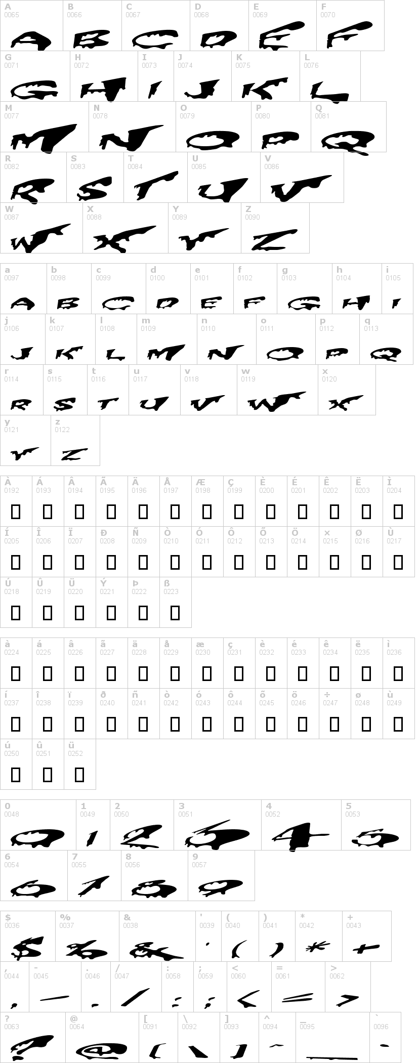 Lettere dell'alfabeto del font precrypt con le quali è possibile realizzare adesivi prespaziati