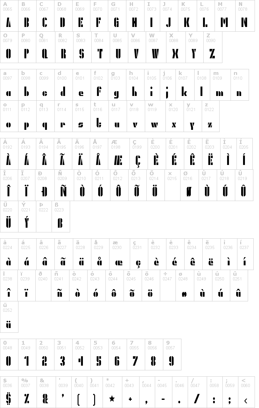 Lettere dell'alfabeto del font president-gas con le quali è possibile realizzare adesivi prespaziati