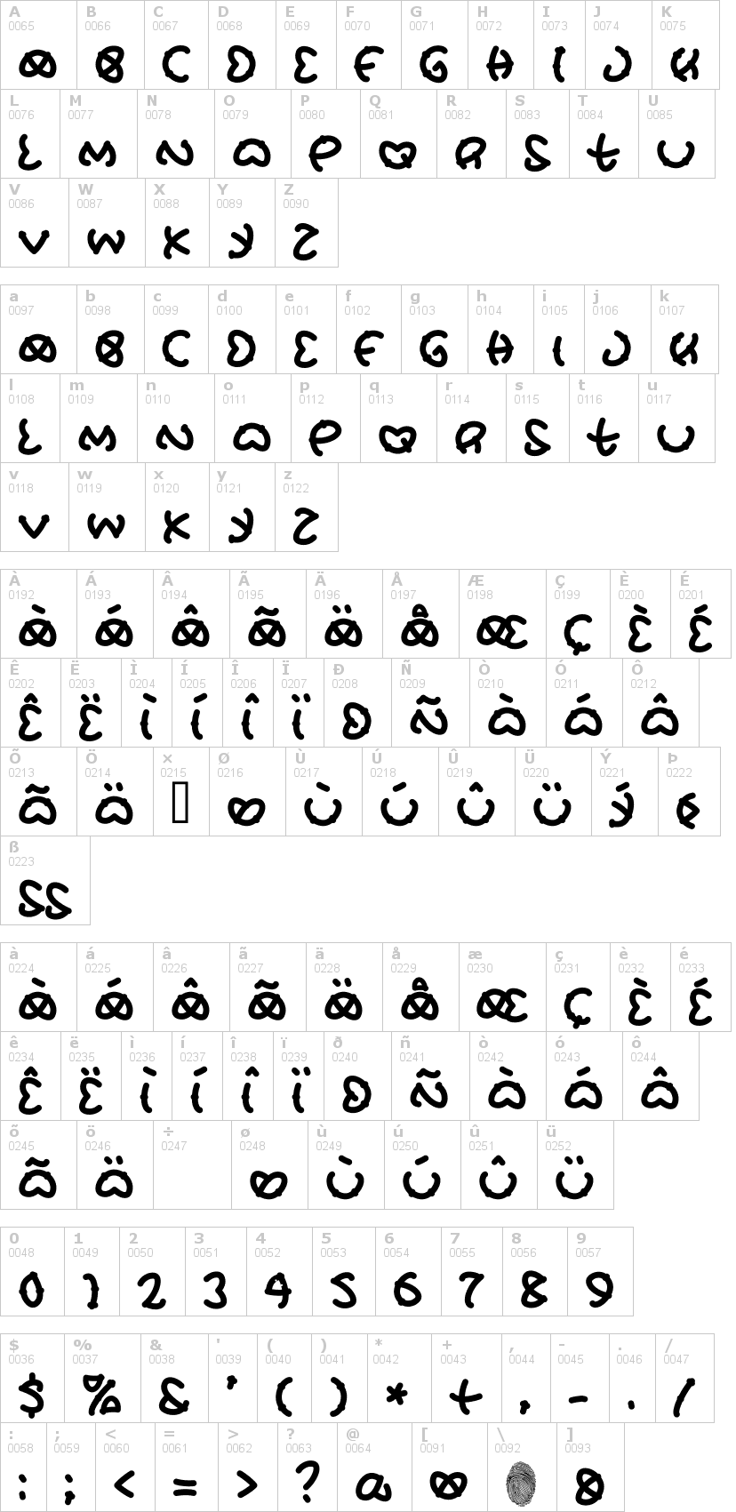 Lettere dell'alfabeto del font pretz con le quali è possibile realizzare adesivi prespaziati