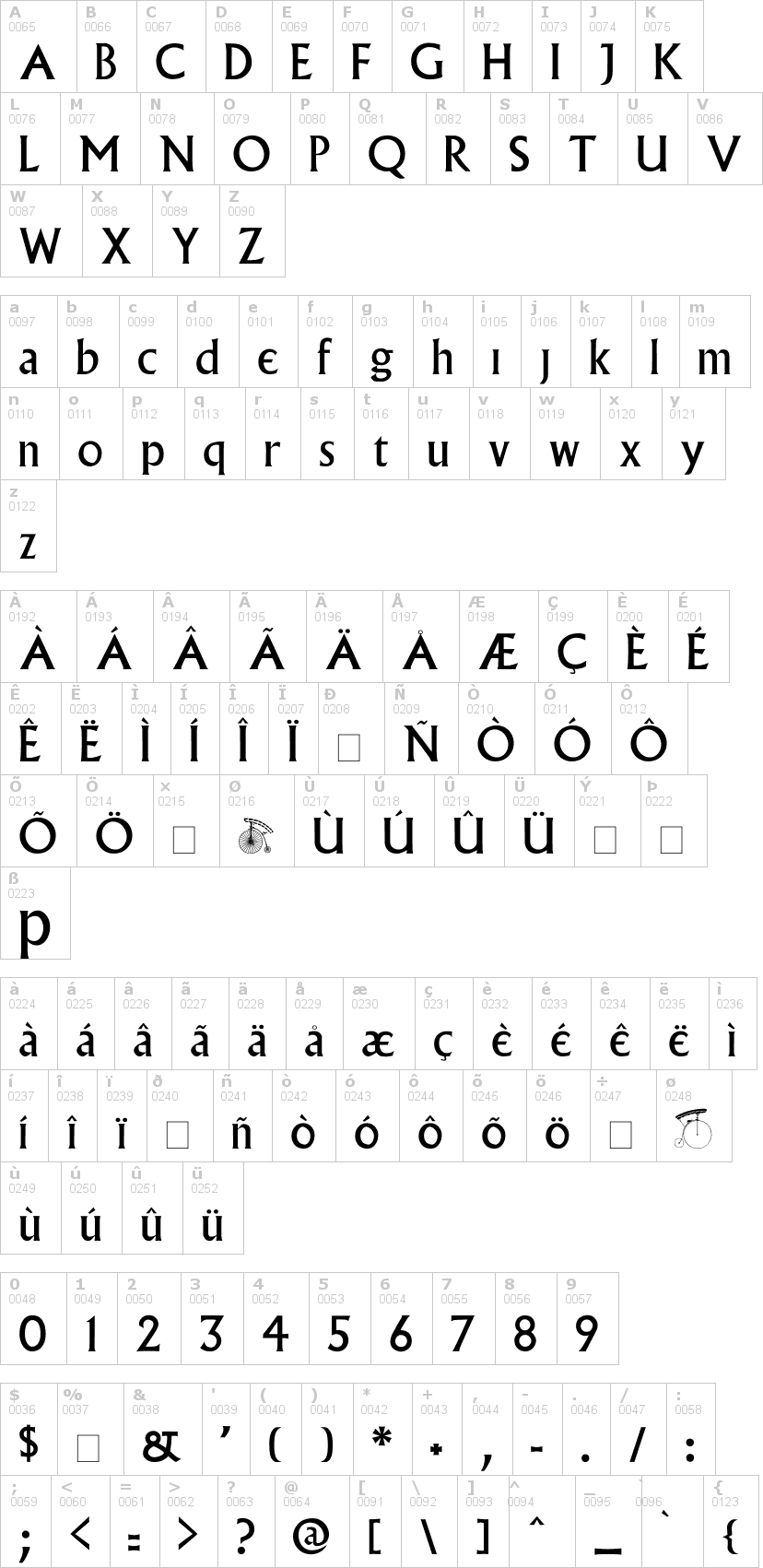 Lettere dell'alfabeto del font prisoner con le quali è possibile realizzare adesivi prespaziati