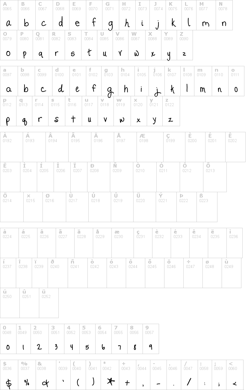 Lettere dell'alfabeto del font promised-freedom con le quali è possibile realizzare adesivi prespaziati