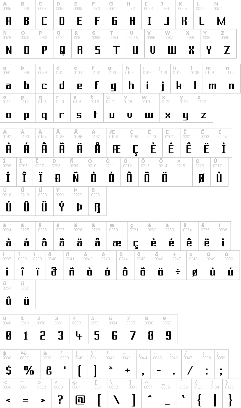 Lettere dell'alfabeto del font prussian-brew-solid con le quali è possibile realizzare adesivi prespaziati