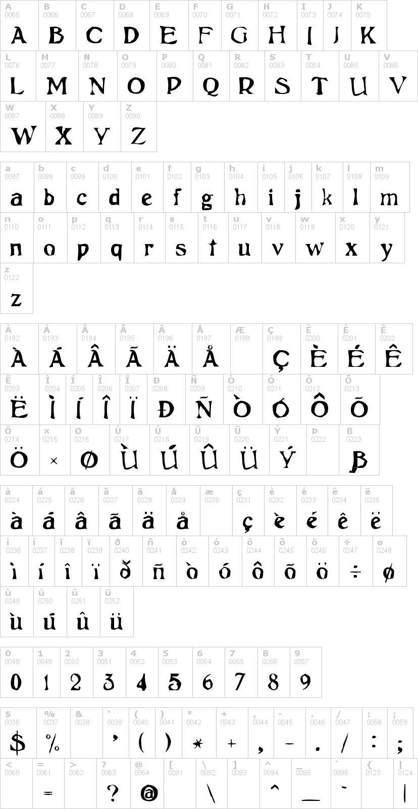 Lettere dell'alfabeto del font psicopatologia-de-l con le quali è possibile realizzare adesivi prespaziati