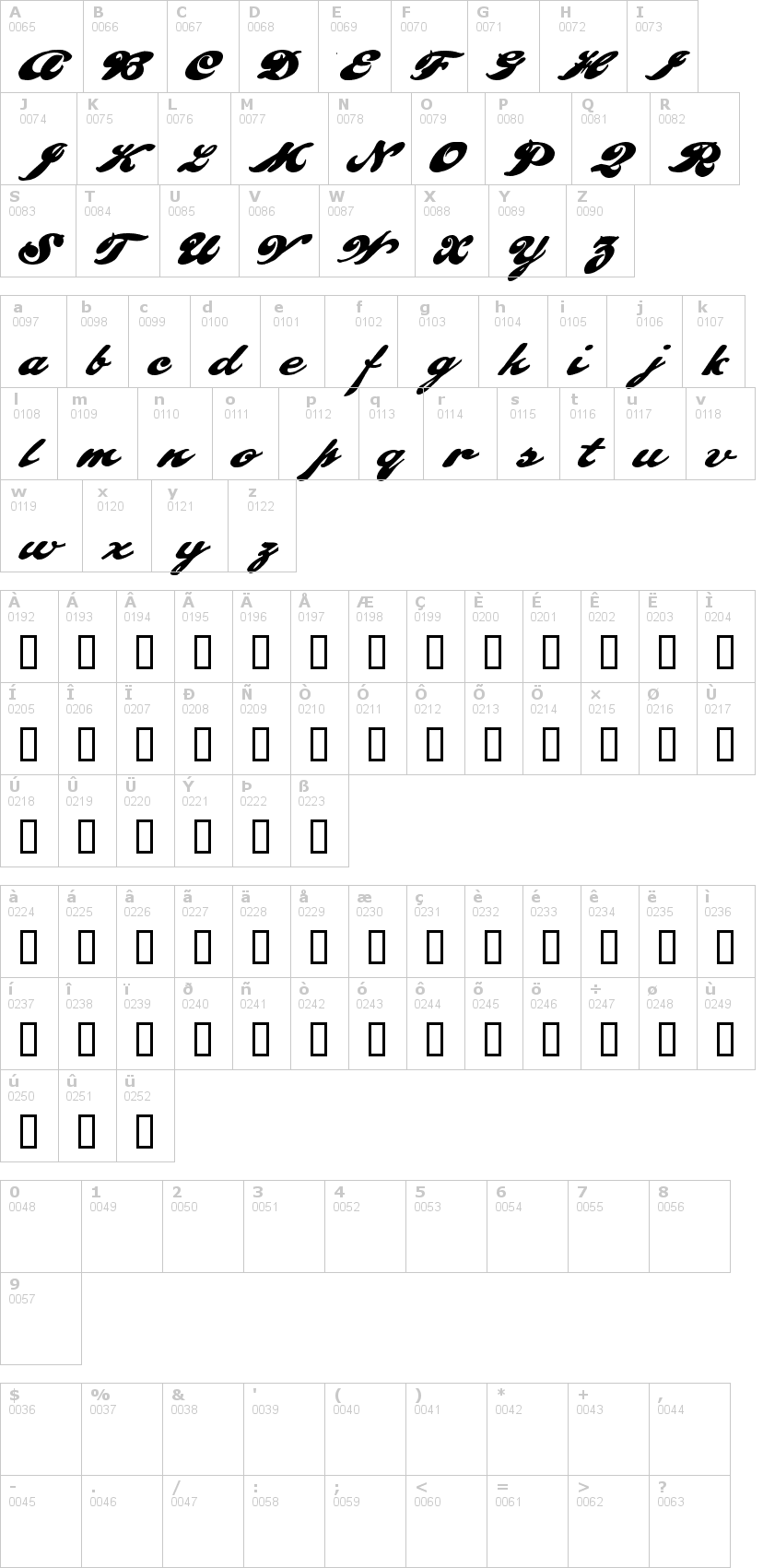 Lettere dell'alfabeto del font pullman con le quali è possibile realizzare adesivi prespaziati