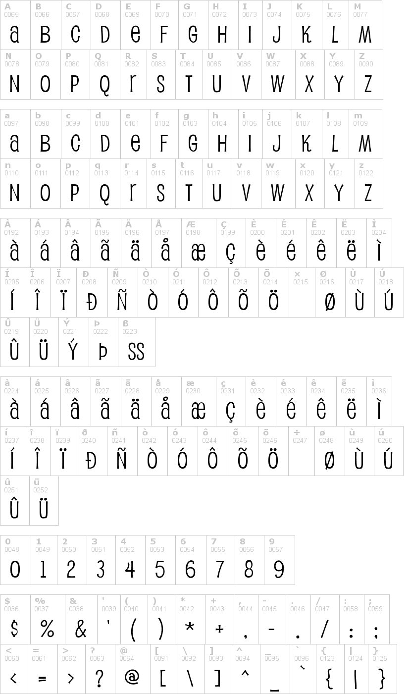 Lettere dell'alfabeto del font pupcat con le quali è possibile realizzare adesivi prespaziati