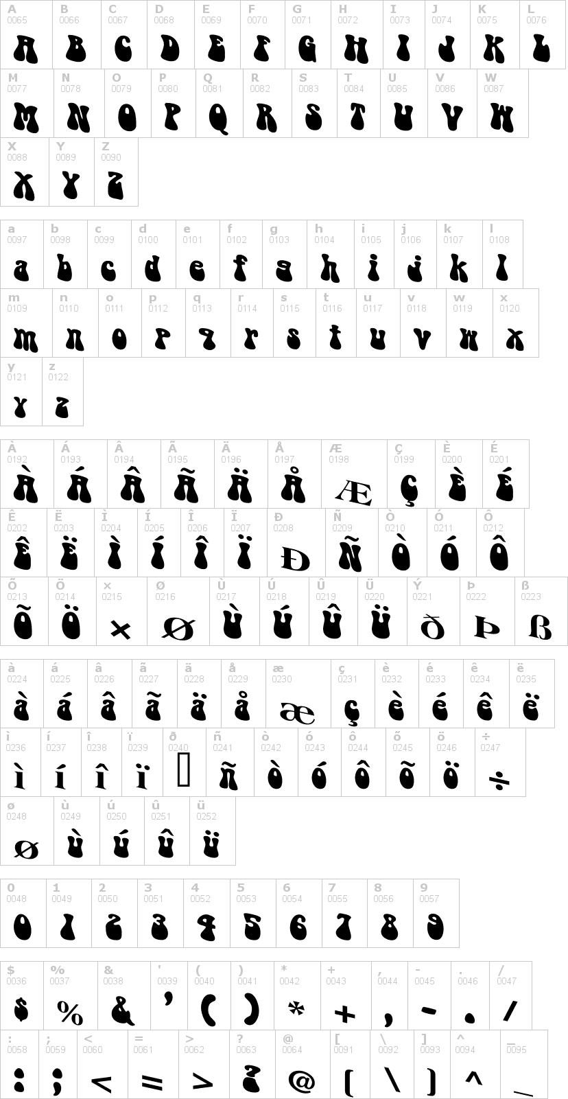 Lettere dell'alfabeto del font puppylike con le quali è possibile realizzare adesivi prespaziati