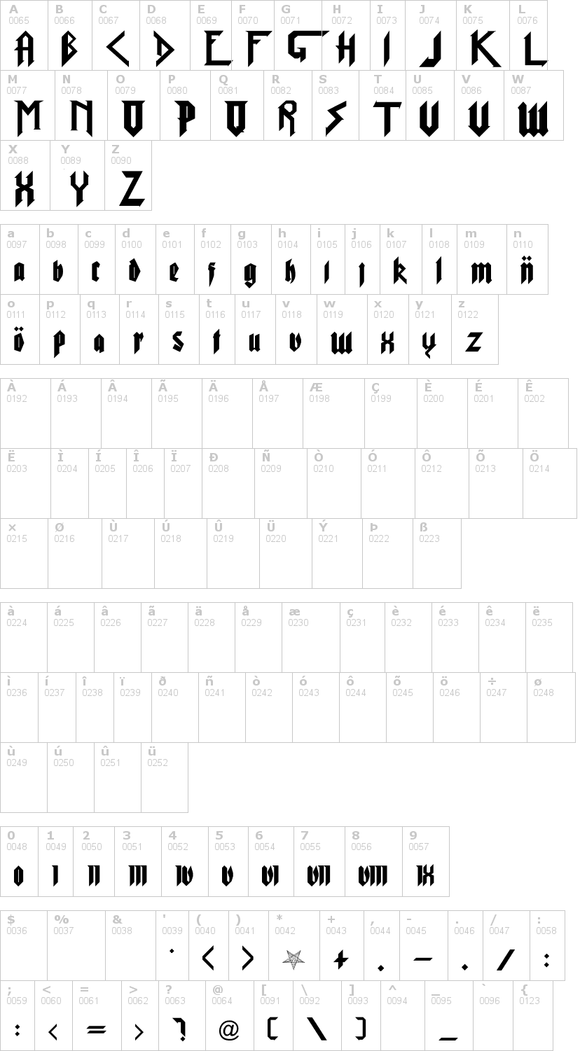 Lettere dell'alfabeto del font pure-evil con le quali è possibile realizzare adesivi prespaziati