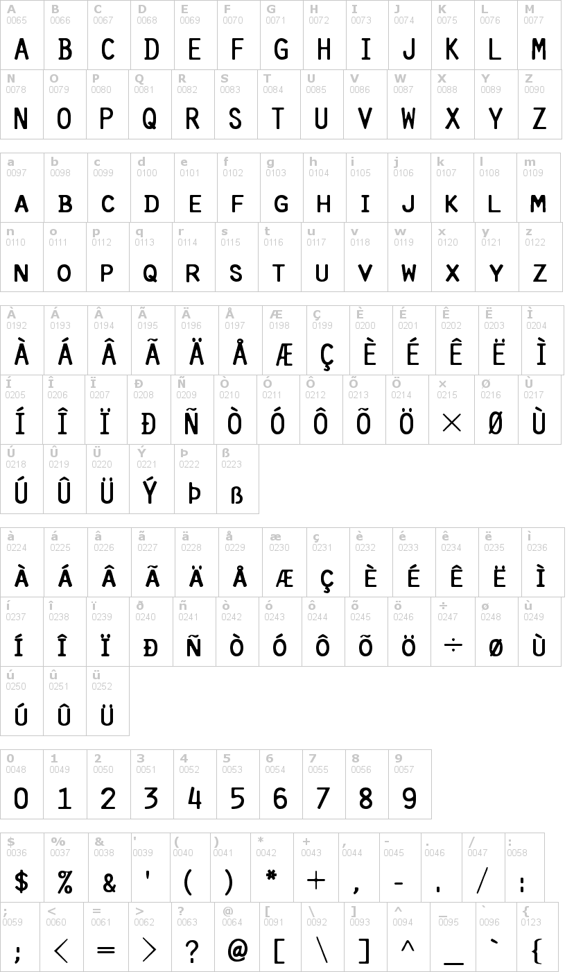 Lettere dell'alfabeto del font pure con le quali è possibile realizzare adesivi prespaziati