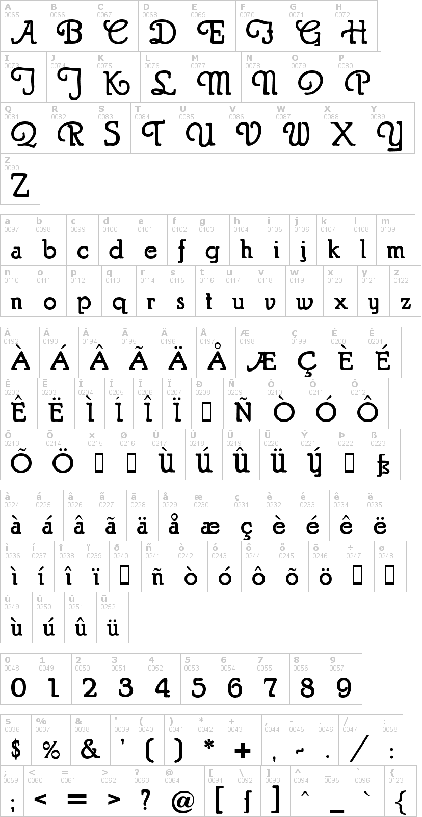 Lettere dell'alfabeto del font puritan-ds con le quali è possibile realizzare adesivi prespaziati