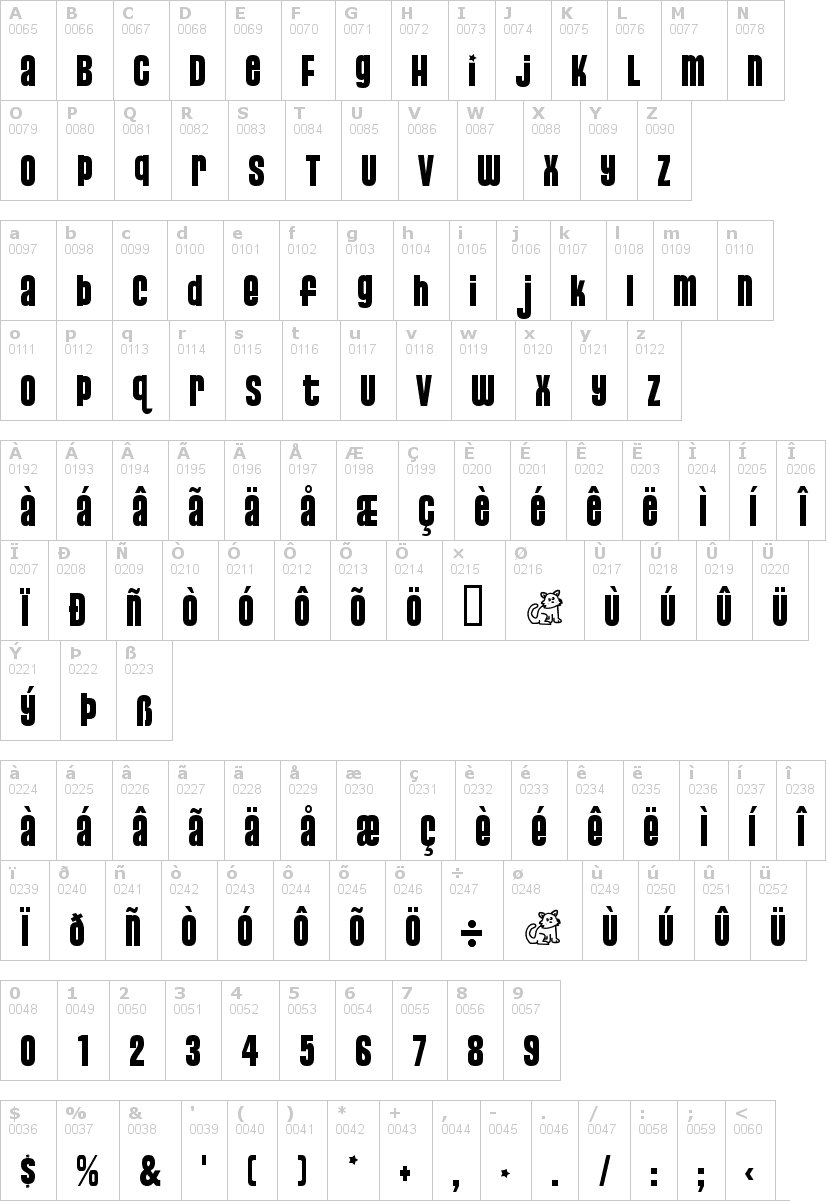 Lettere dell'alfabeto del font pussycat con le quali è possibile realizzare adesivi prespaziati