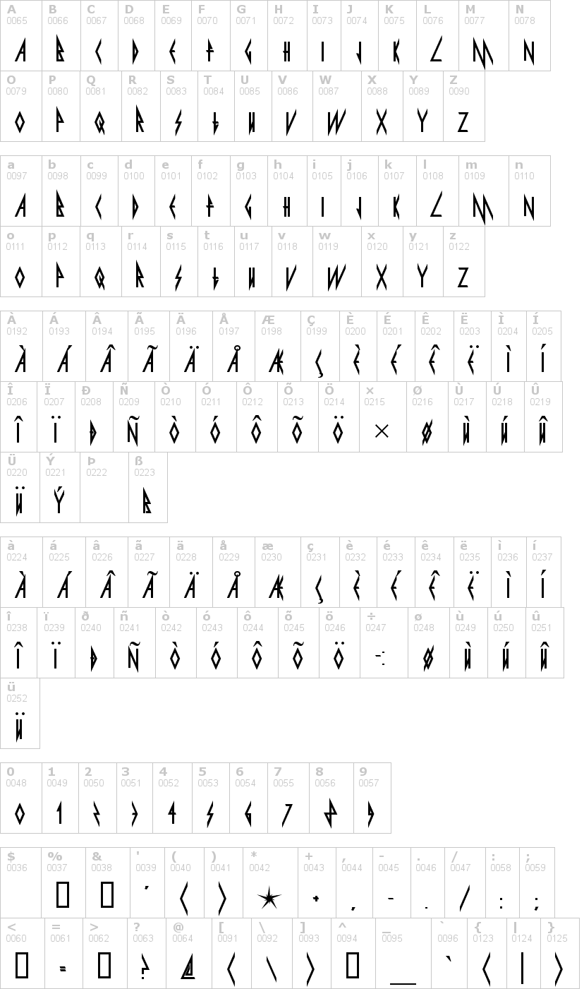 Lettere dell'alfabeto del font pyrite con le quali è possibile realizzare adesivi prespaziati