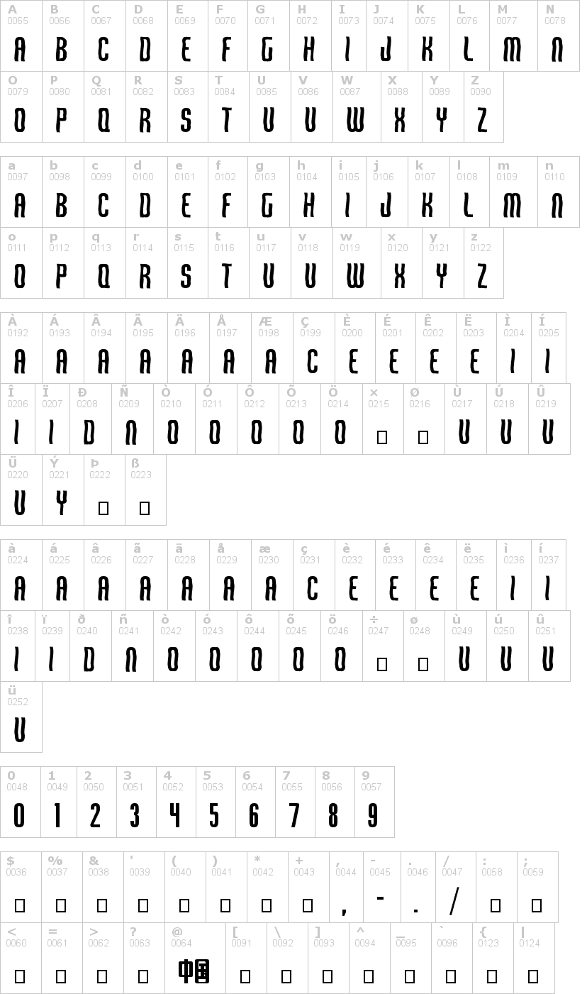 Lettere dell'alfabeto del font qirof con le quali è possibile realizzare adesivi prespaziati