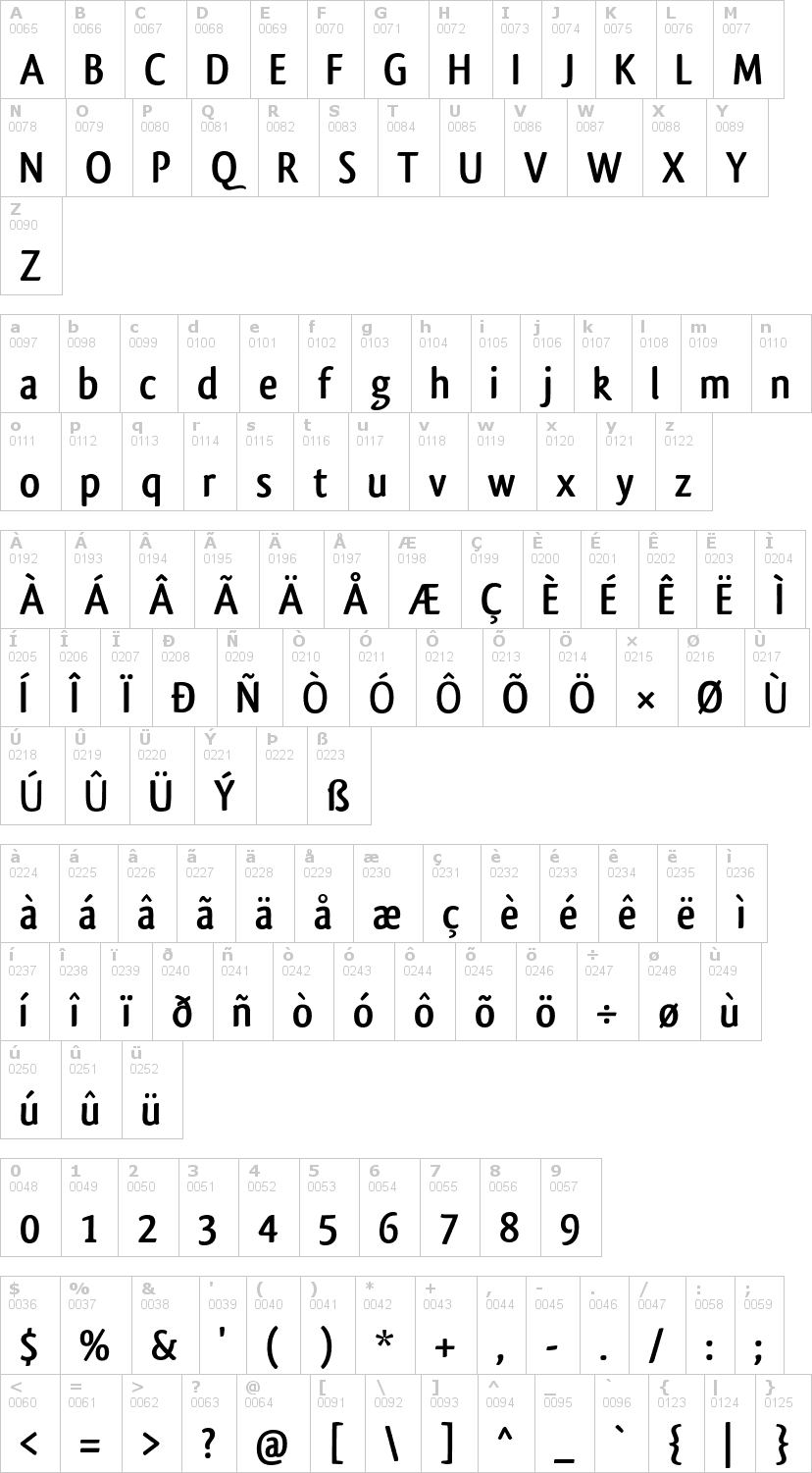 Lettere dell'alfabeto del font qlassik con le quali è possibile realizzare adesivi prespaziati