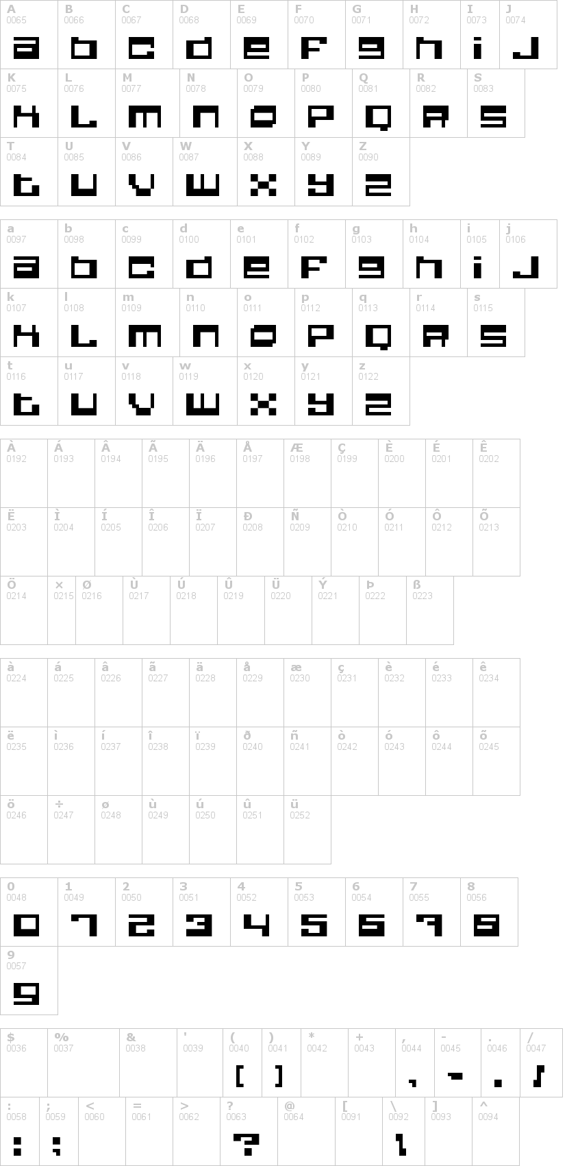 Lettere dell'alfabeto del font quadrron con le quali è possibile realizzare adesivi prespaziati