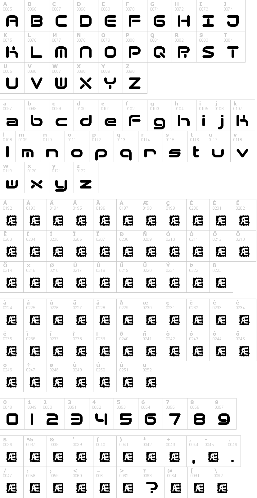 Lettere dell'alfabeto del font quantum con le quali è possibile realizzare adesivi prespaziati