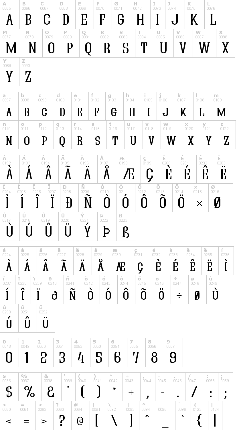 Lettere dell'alfabeto del font quastic-kaps con le quali è possibile realizzare adesivi prespaziati