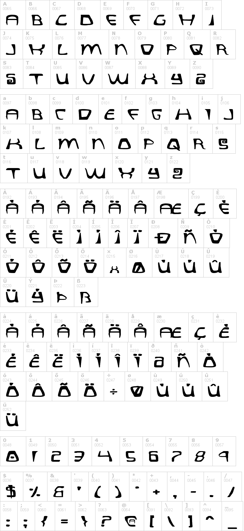 Lettere dell'alfabeto del font quatl con le quali è possibile realizzare adesivi prespaziati
