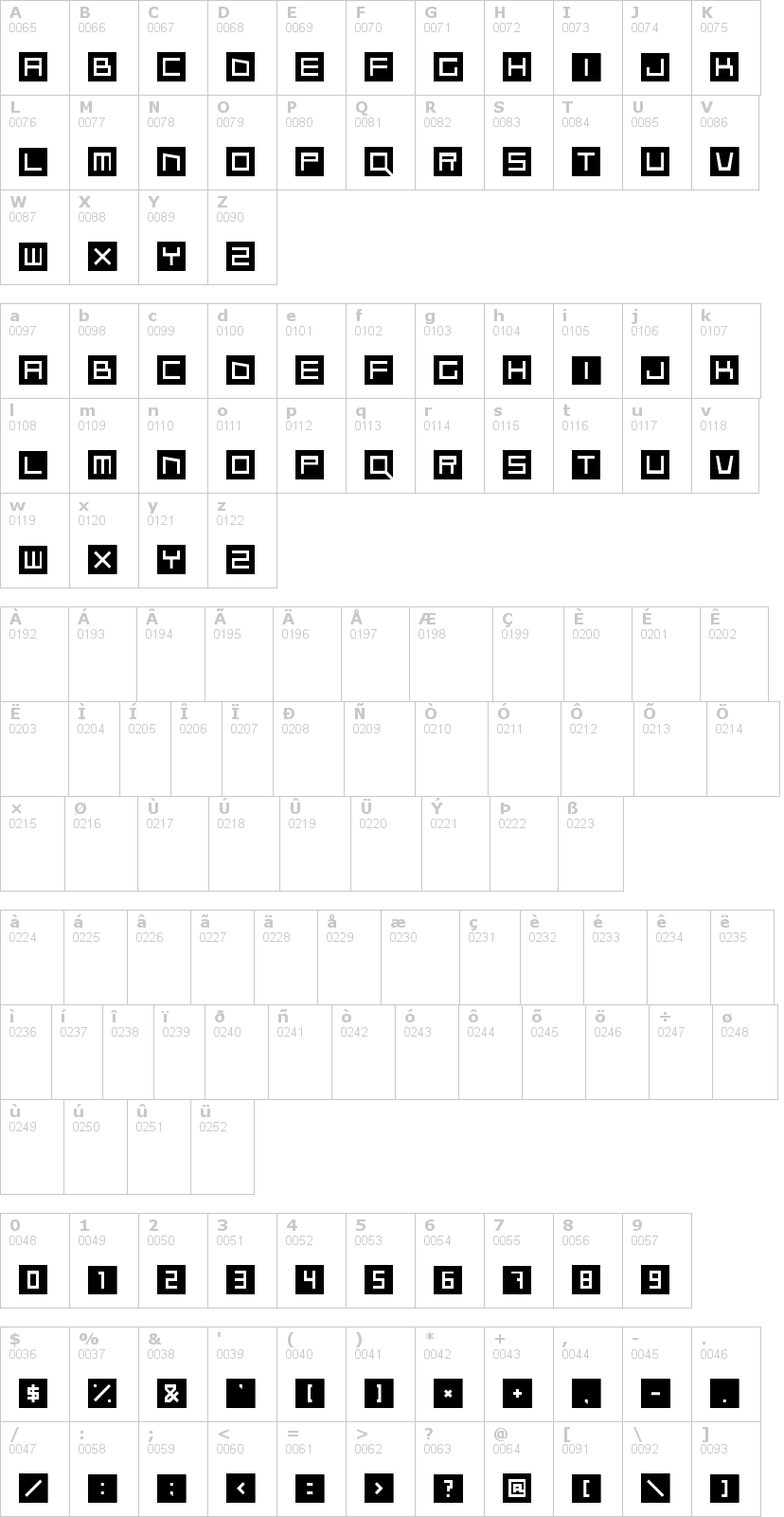 Lettere dell'alfabeto del font qubix con le quali è possibile realizzare adesivi prespaziati